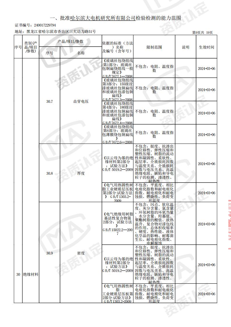 2024-03-06-检验检测机构资质认定证书附表jpg_Page11.jpg