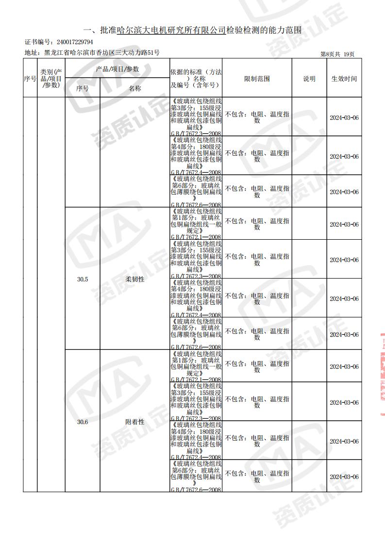 2024-03-06-检验检测机构资质认定证书附表jpg_Page10.jpg