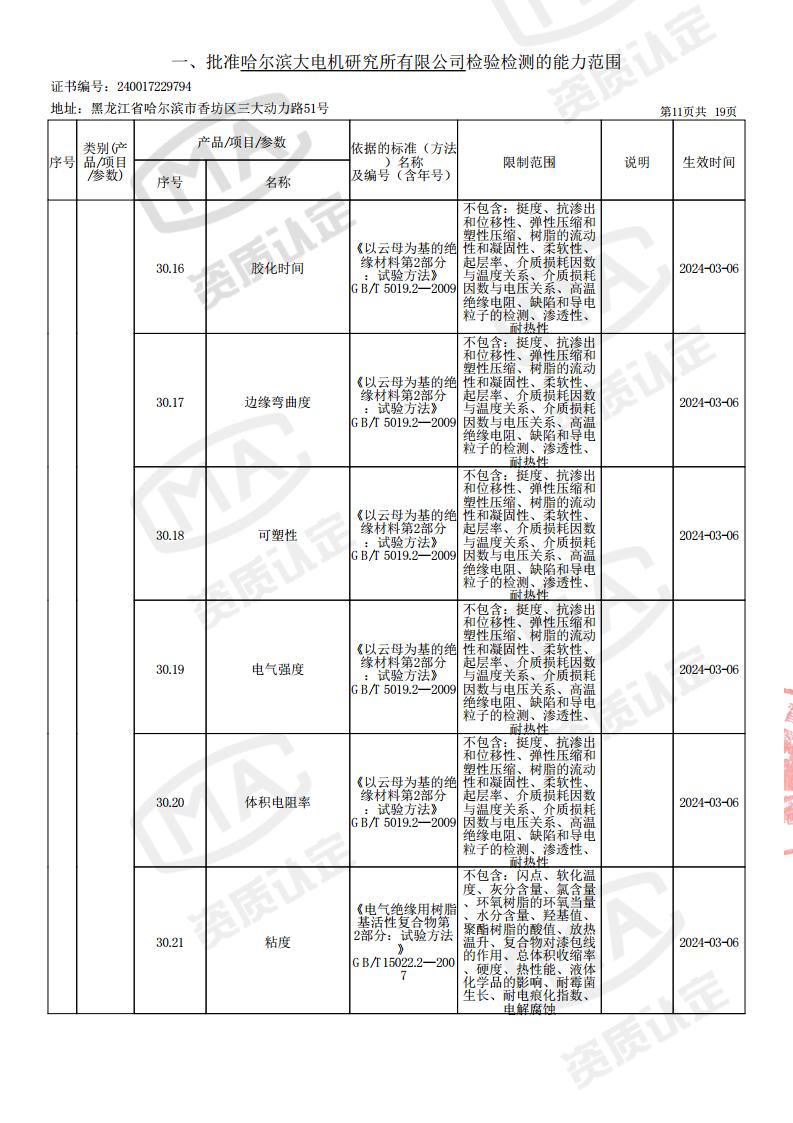 2024-03-06-检验检测机构资质认定证书附表jpg_Page13.jpg