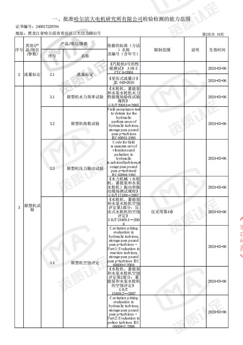 2024-03-06-检验检测机构资质认定证书附表jpg_Page4.jpg