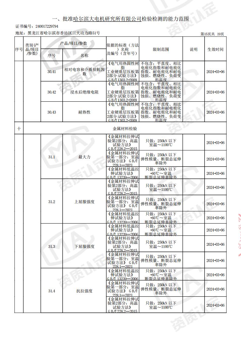 2024-03-06-检验检测机构资质认定证书附表jpg_Page17.jpg