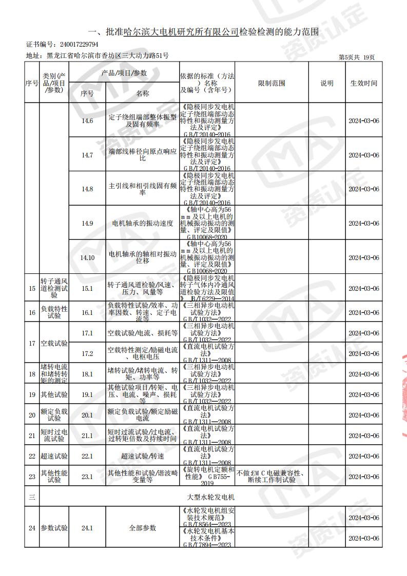 2024-03-06-检验检测机构资质认定证书附表jpg_Page7.jpg