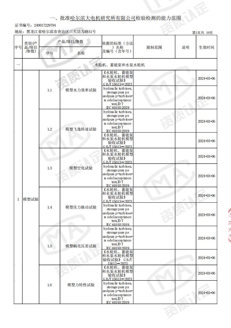 2024-03-06-检验检测机构资质认定证书附表jpg_Page3.jpg