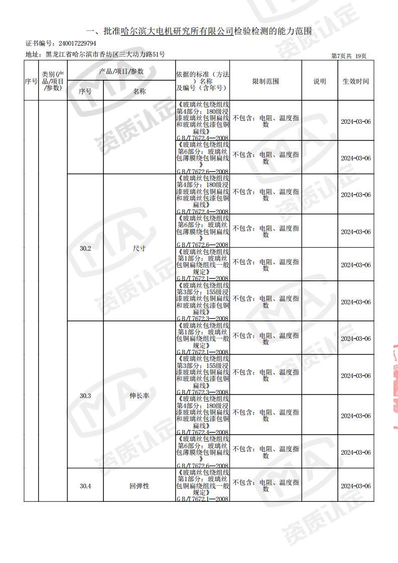 2024-03-06-检验检测机构资质认定证书附表jpg_Page9.jpg